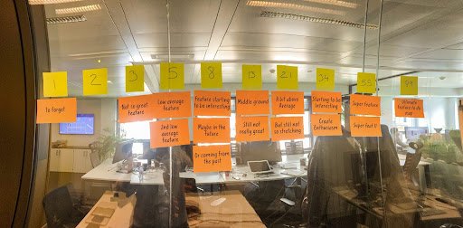 From Idea to Launch: Our Step-by-Step App Development Process